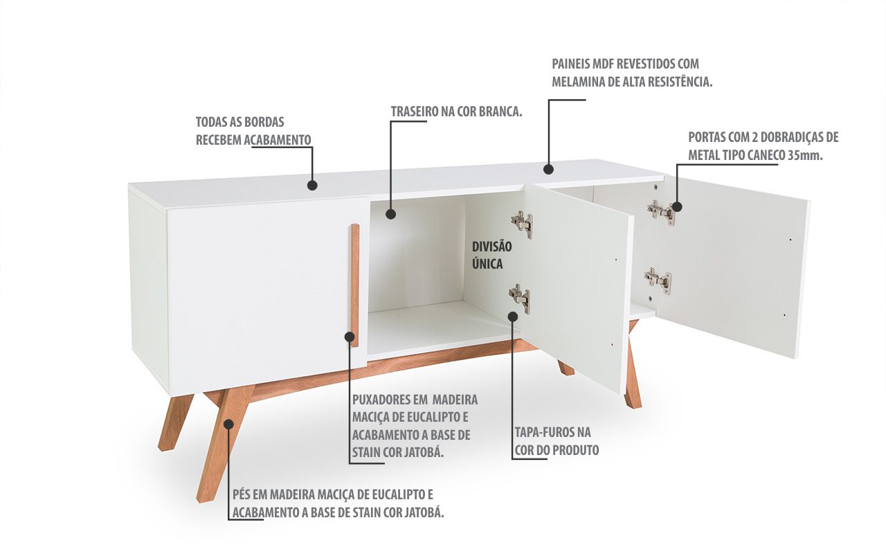 ARMÁRIO BALCÃO BUFFET COLORIDO PARA SALA DE JANTAR 3 PORTAS BRANCAS ESTILO RETR u00d4 VINTAGE DOLO Artesanato Para Vender ~ ARMÁRIO BALCÃO BUFFET COLORIDO PARA SALA DE JANTAR 3 PORTAS BRANCAS ESTILO RETR u00d4 VINTAGE DOLO