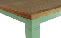 Image Thumbnail