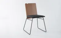 Image Thumbnail