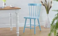 Image Thumbnail