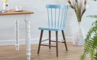Image Thumbnail