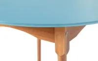 Image Thumbnail