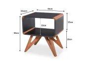 Image Thumbnail