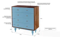 Image Thumbnail