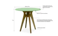 Image Thumbnail