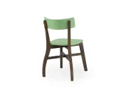 Image Thumbnail