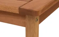 Image Thumbnail