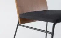 Image Thumbnail