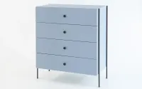 Image Thumbnail
