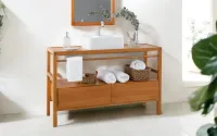 Image Thumbnail