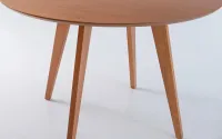 Image Thumbnail